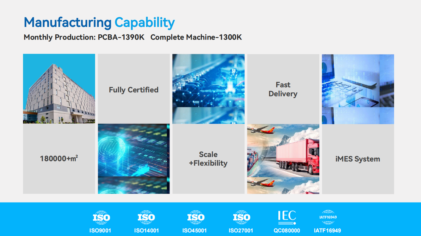 JWIPC – Rapid-Scale Manufacturing Powerhouse in Industrial PC Production